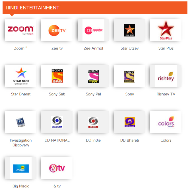 dish_tv_sd_package_south_world_hindientertainment